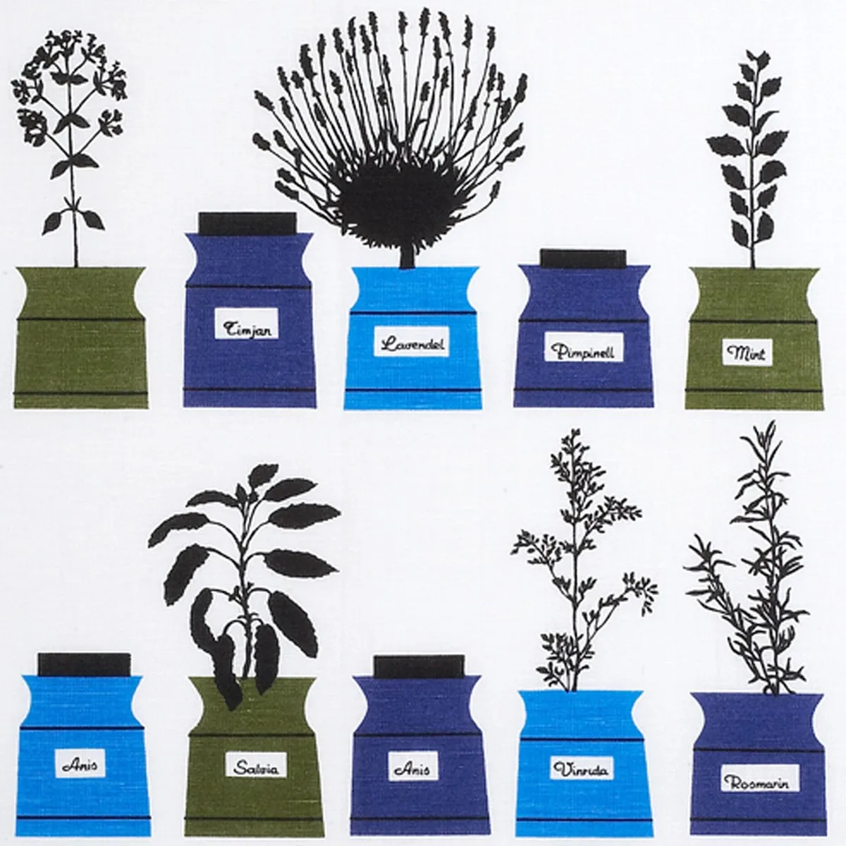 Perssons kryddskåp theedoek, blauw-groen Almedahls