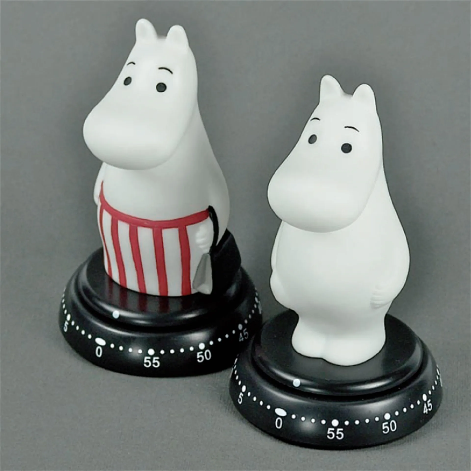 Moomin timer, Moominmama Bengt Ek Design