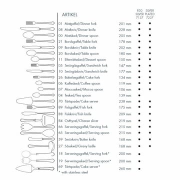 Chippendale dinervork zilver - 20,1 cm - Gense