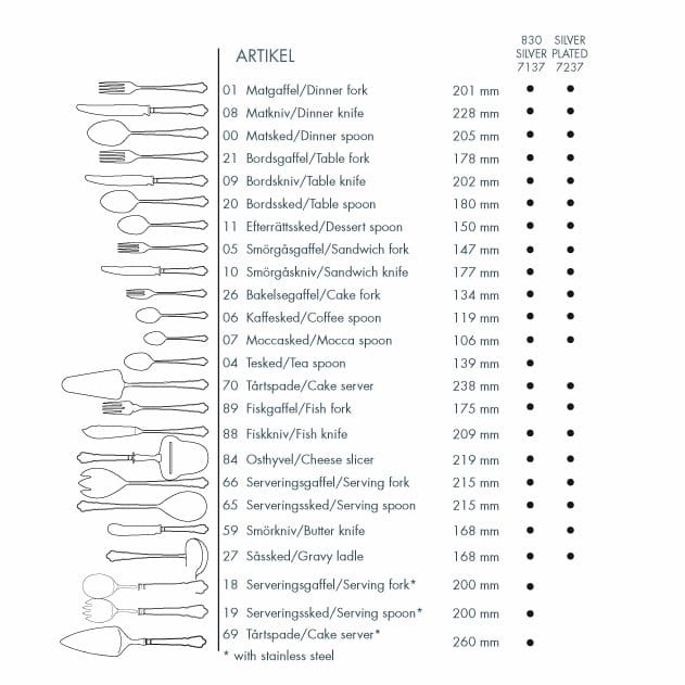 Chippendale dinervork zilver - 20,1 cm - Gense