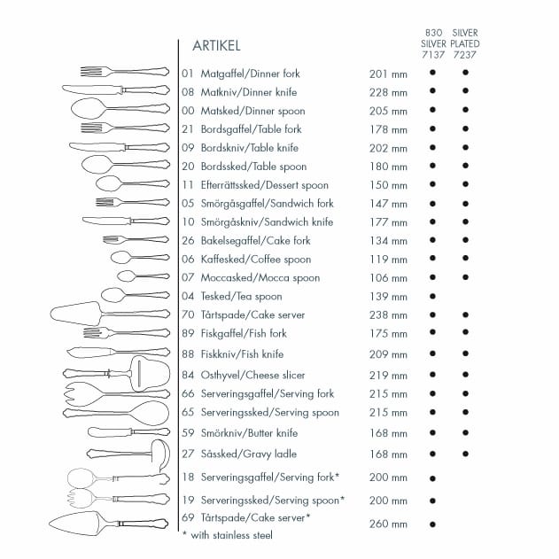 Chippendale zilver bestek, Dessert lepel Gense