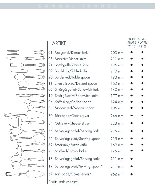 Gammal Fransk dinermes verzilverd, 23,1 cm Gense