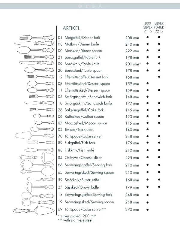 Olga dinerlepel verzilverd, 22,2 cm Gense