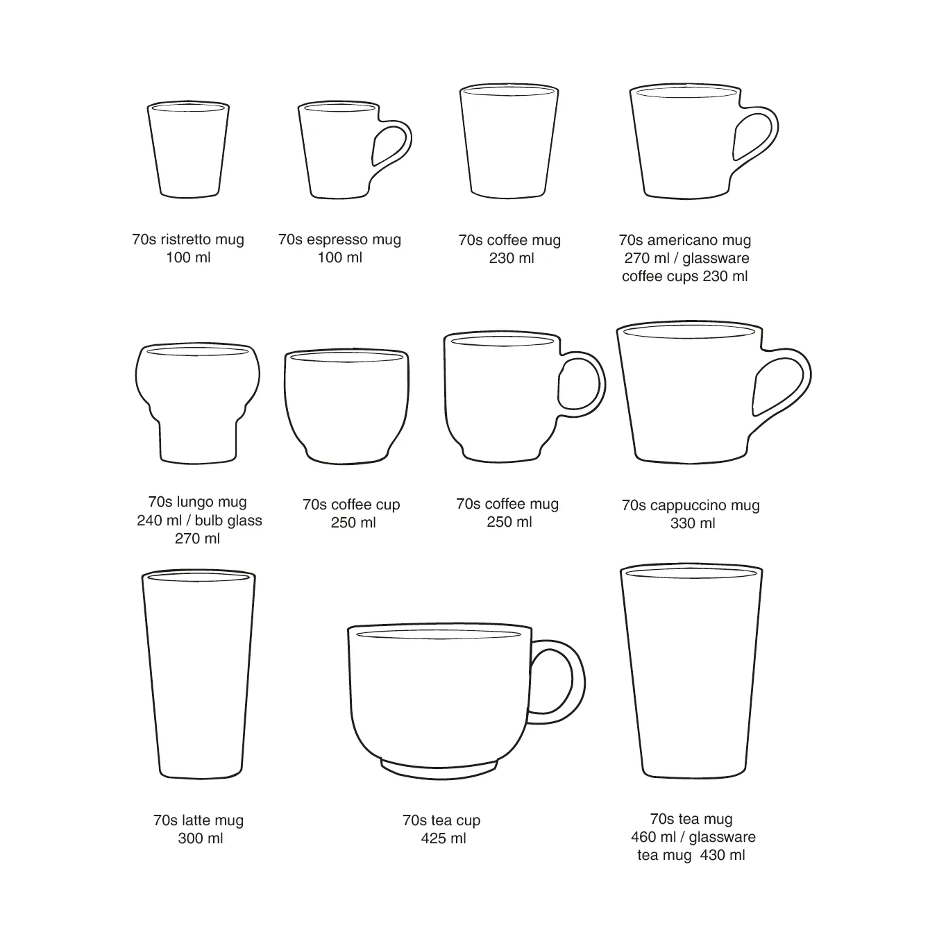 70's mok, Fjord HKliving