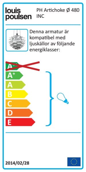 PH Artichoke hanglamp Ø48 cm, Roestvrij staal Louis Poulsen