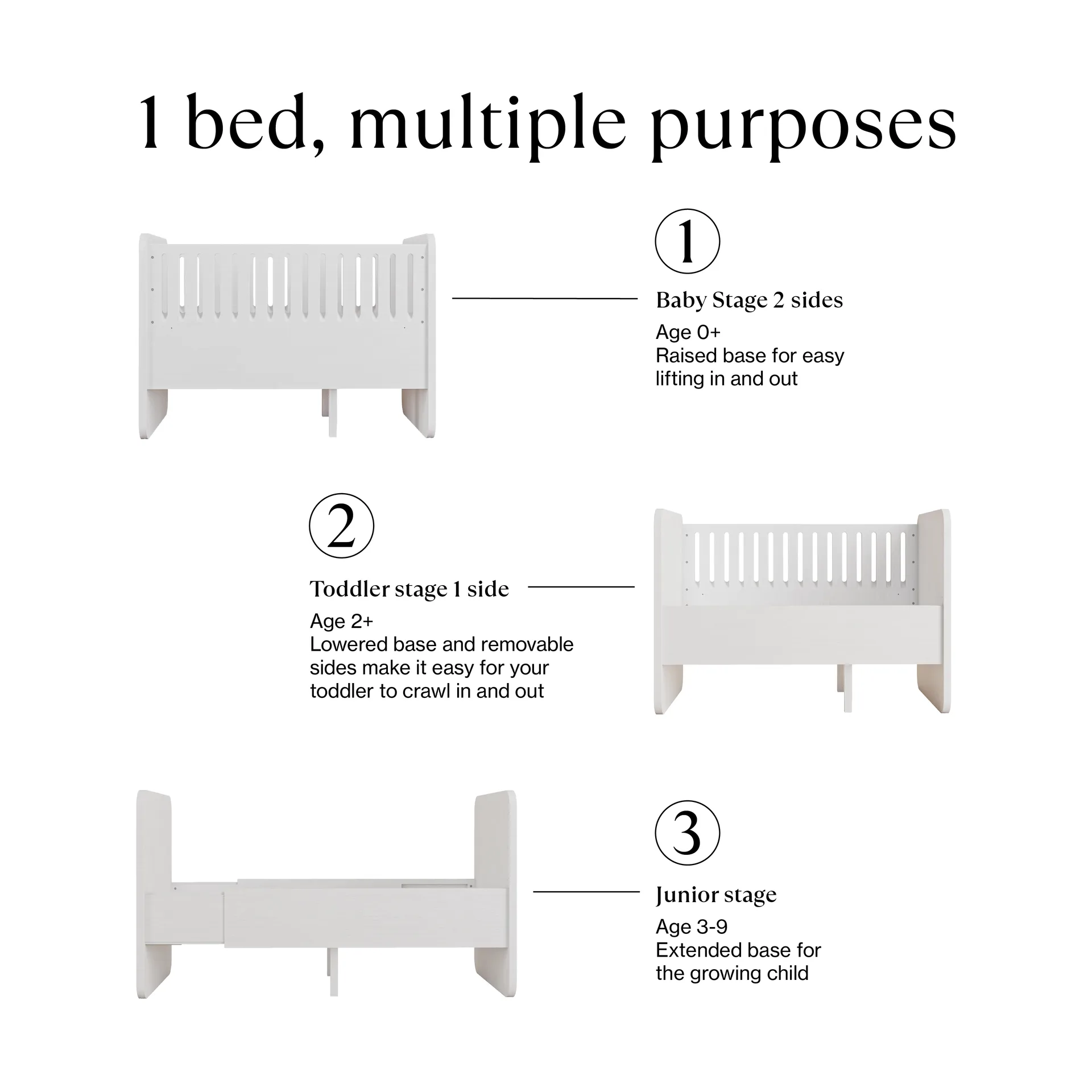 Form baby- en juniorbed 166x77,5x87 cm, Wit Nofred
